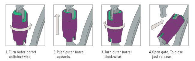 Karabijnhaak Durolock Dua Rotor Lock