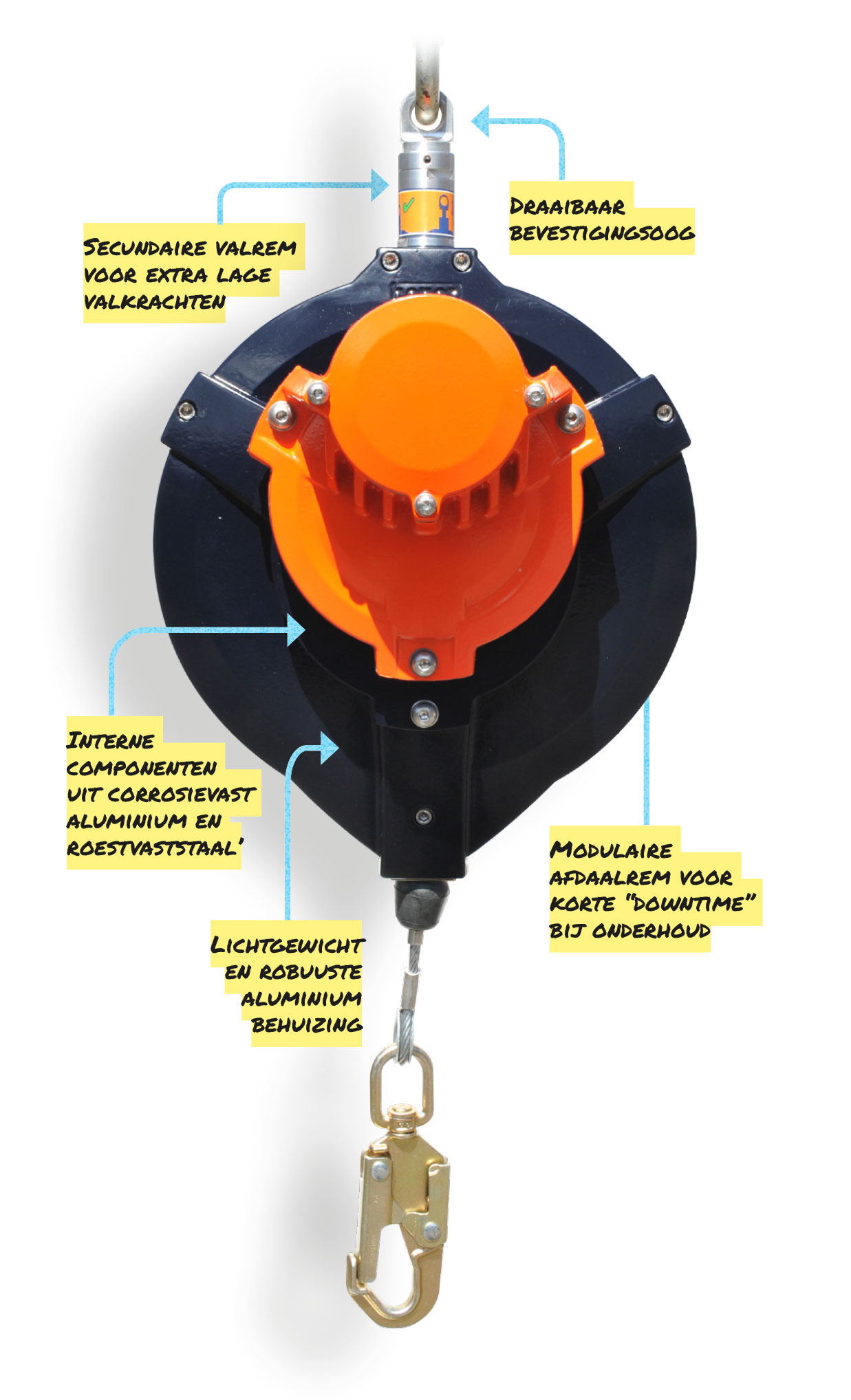 FPED15-antivaltoestel-max.-15-m-automatische-daalfunctie-illustratie