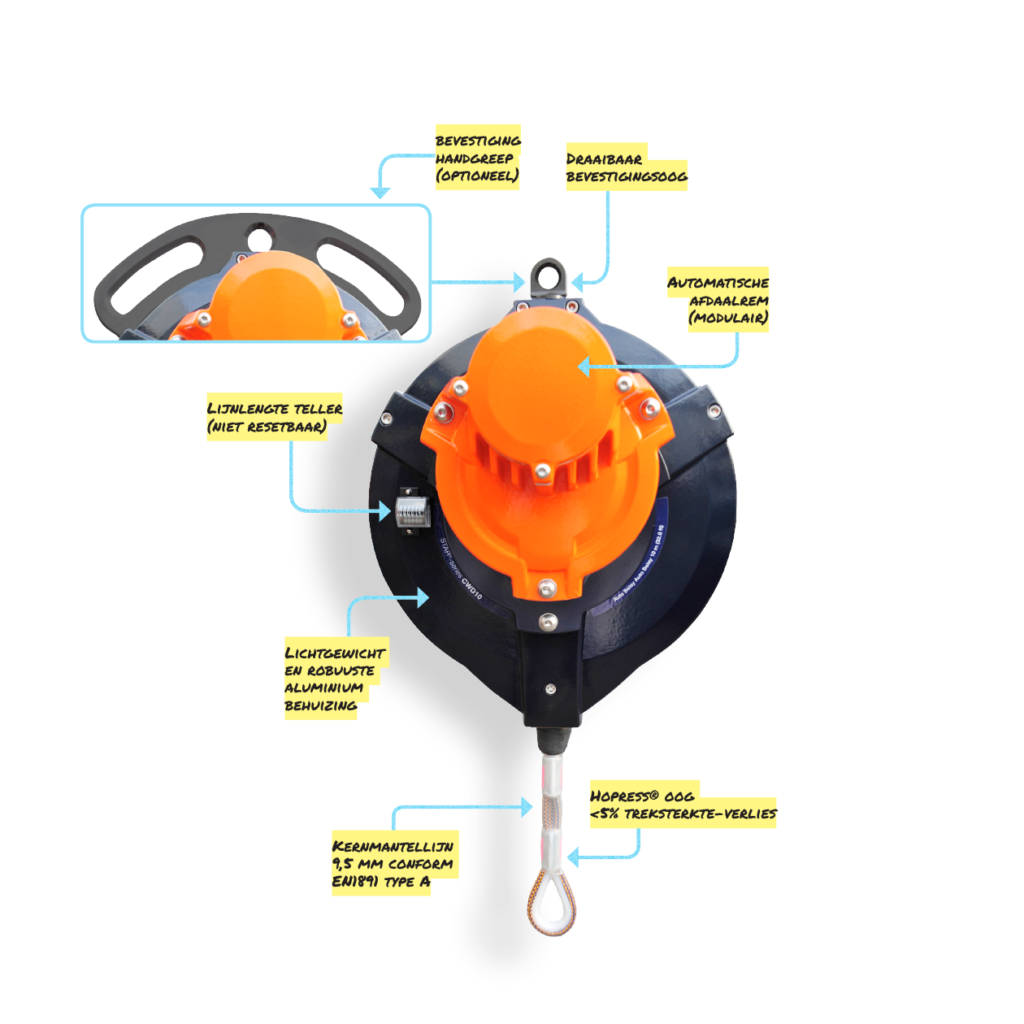 Illustratie CWD10 NL Auto Belay