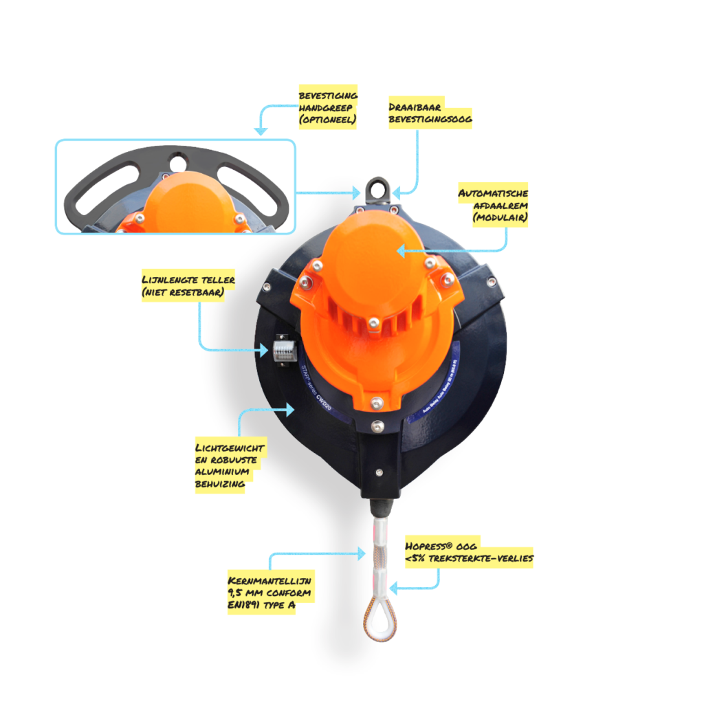 Illustratie CWD20 NL Auto Belay