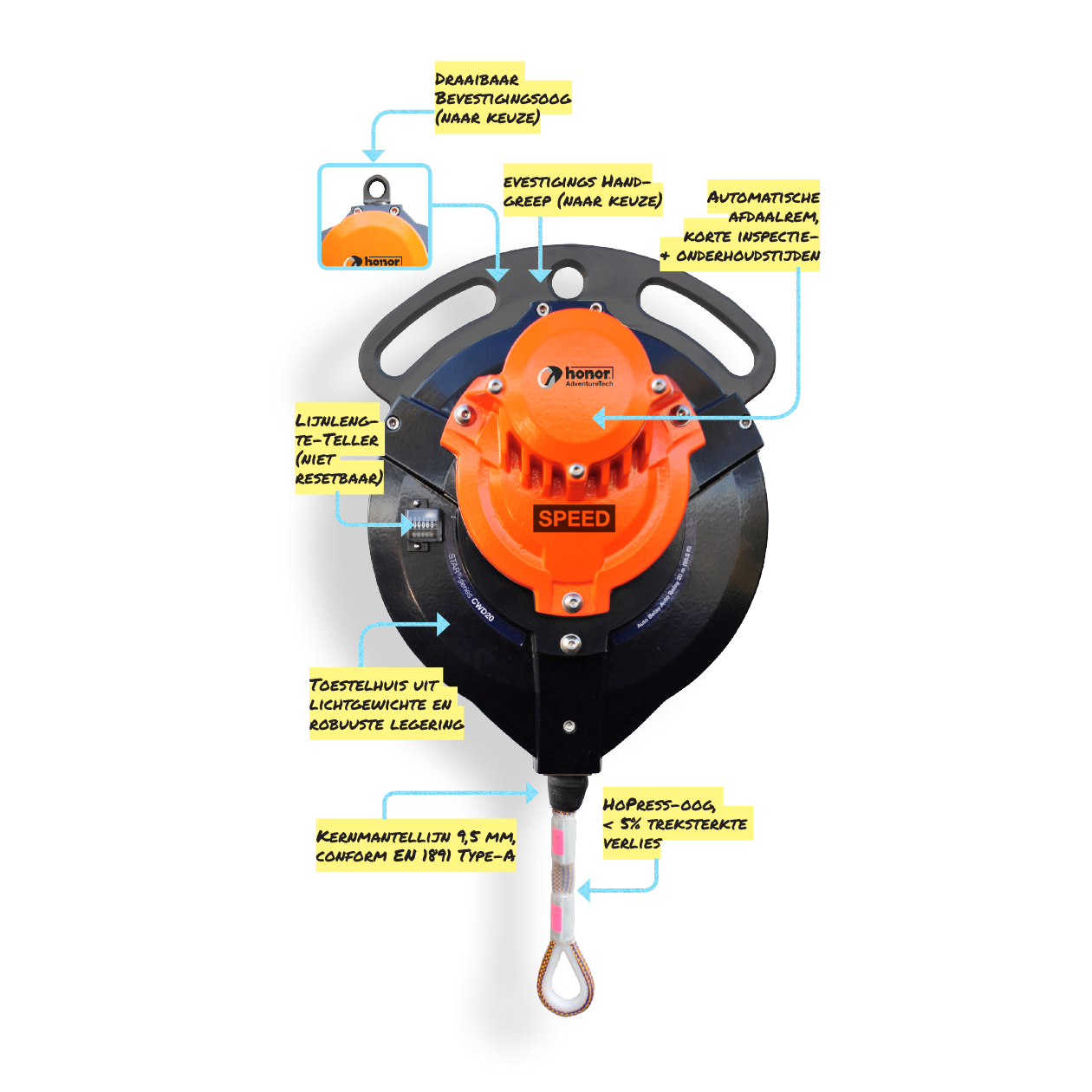 Illustration-CWD20-SPEED-Auto-Belay-NL