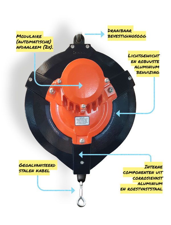 LAD33-200-Vallastbeveiliging-met-afdaalfunctie-33-meter-illustratie