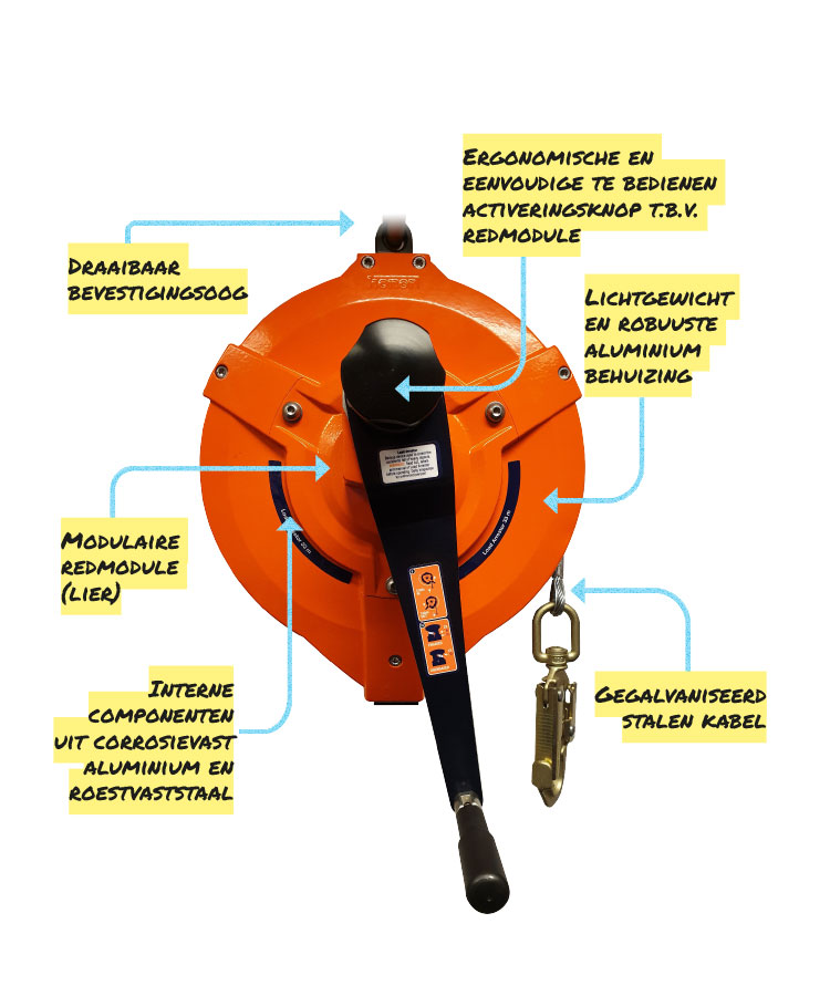 LAW33-250-vooraanzicht-load-arrestor-winch-illustratie