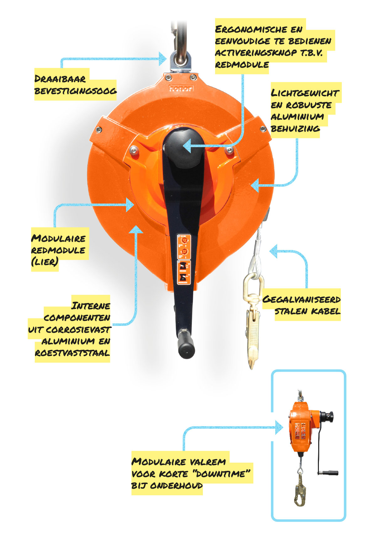 Personenlier-MRW33-illustratie-NL